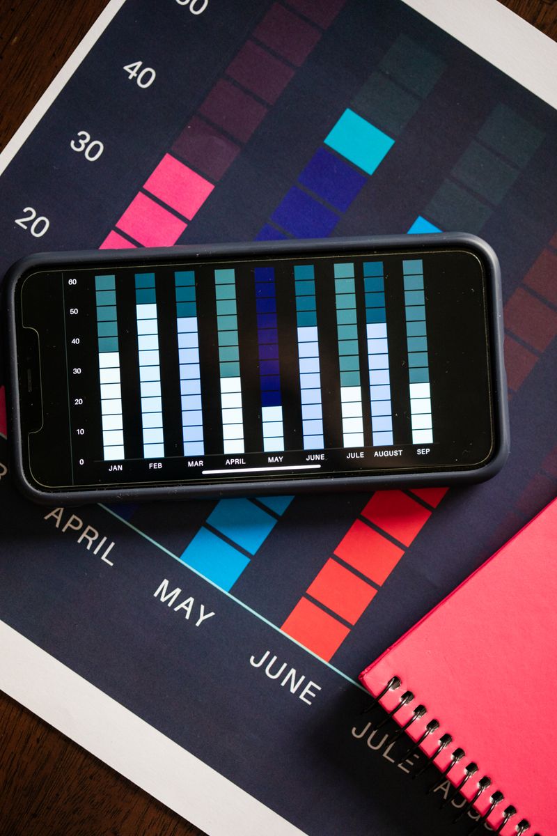 Reporting and dashboards, Optimum IT Solutions